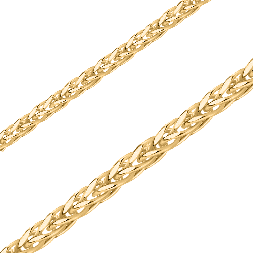 КЛГГК 050/50 цепь 925*